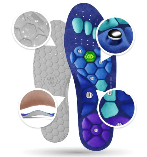 Plantillas Comfort Walk 3Z™ – Triple Descarga